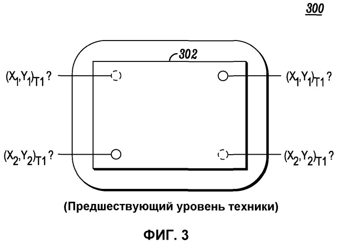 Панель обнаружения множественных касаний с устранением неоднозначности координат касания (патент 2507562)