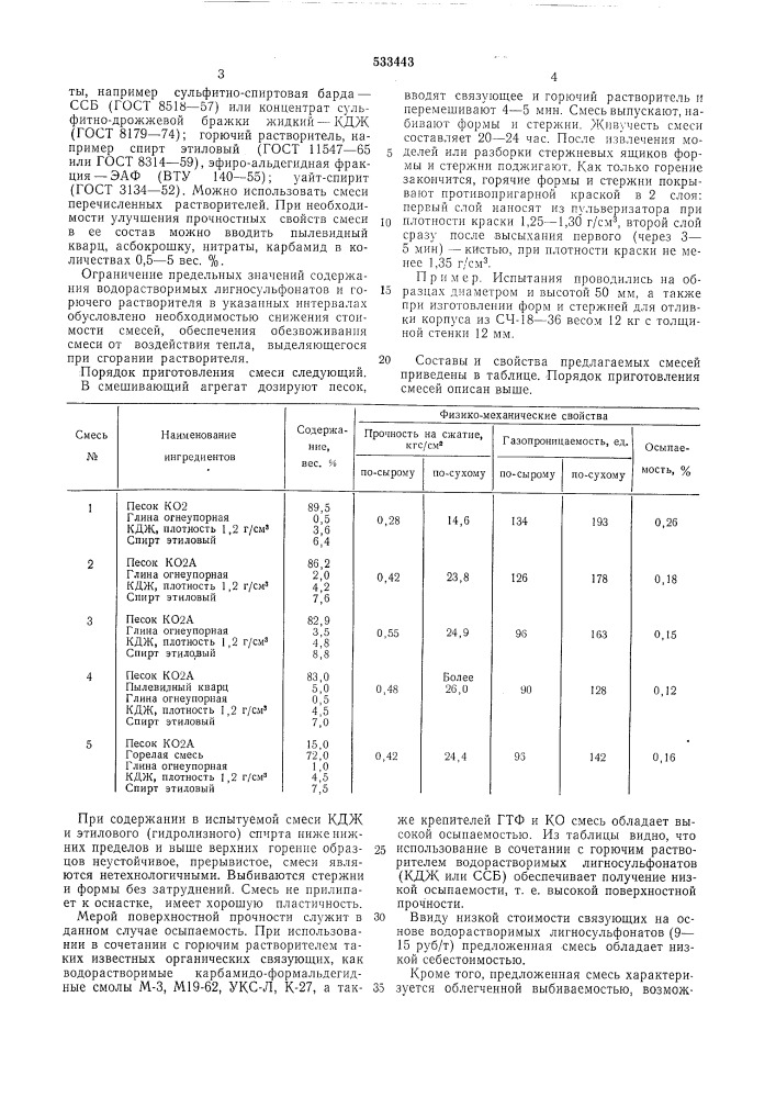 Смесь для изготовления литейных стержней и форм (патент 533443)