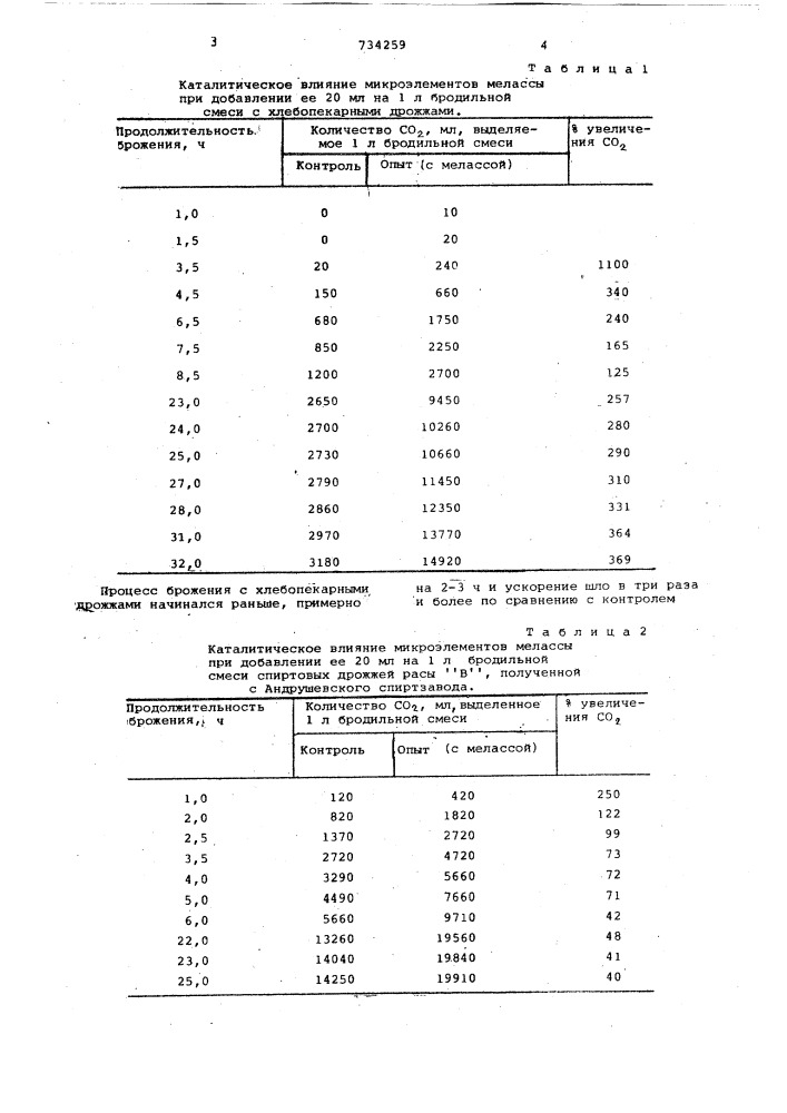 Способ выращивания дрожжей (патент 734259)