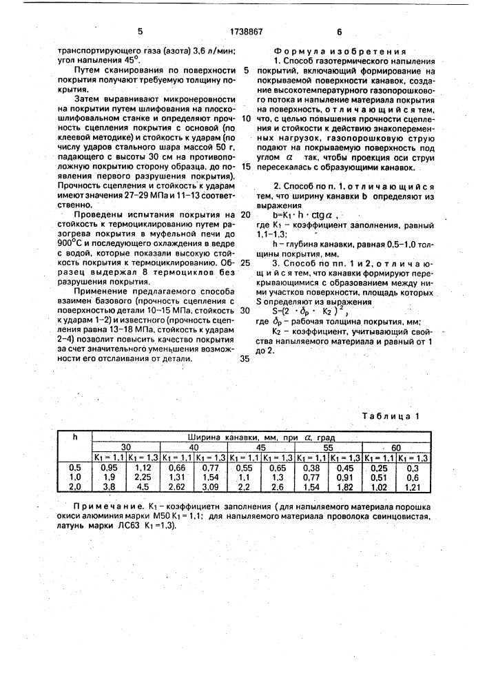 Способ газотермического напыления покрытий (патент 1738867)