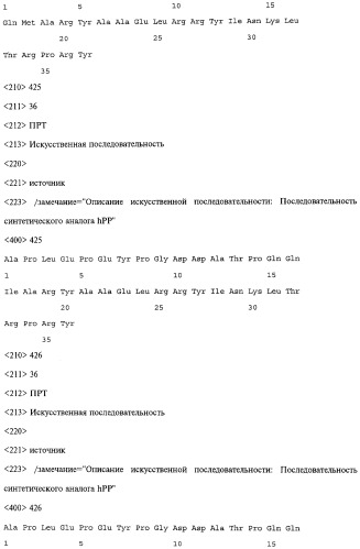 Аналог панкреатического полипептида человека (варианты), фармацевтическая композиция на его основе, способ лечения ожирения или диабета, способ снижения аппетита, уменьшения поглощения пищи или снижения потребления калорий и способ косметического снижения массы посредством указанного аналога (патент 2506273)