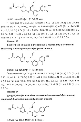 Производные фенилалкановой кислоты и фенилоксиалкановой кислоты, их применение и содержащая их фармацевтическая композиция (патент 2323929)