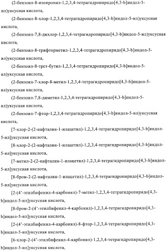 Производные тетрагидропиридоиндола (патент 2387652)