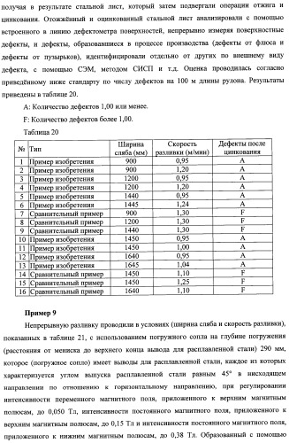 Способ непрерывной разливки стали (патент 2505377)