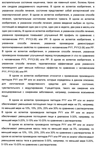 Длительно действующие агонисты рецепторов y2 и(или) y4 (патент 2504550)