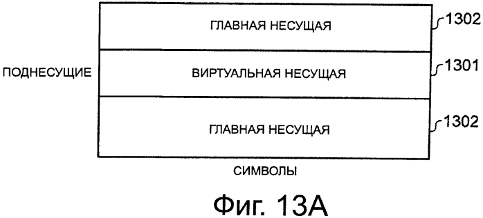 Способ и система телекоммуникаций (патент 2586319)