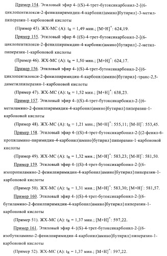 Производные пиримидина и их применение в качестве антагонистов рецептора p2y12 (патент 2410393)