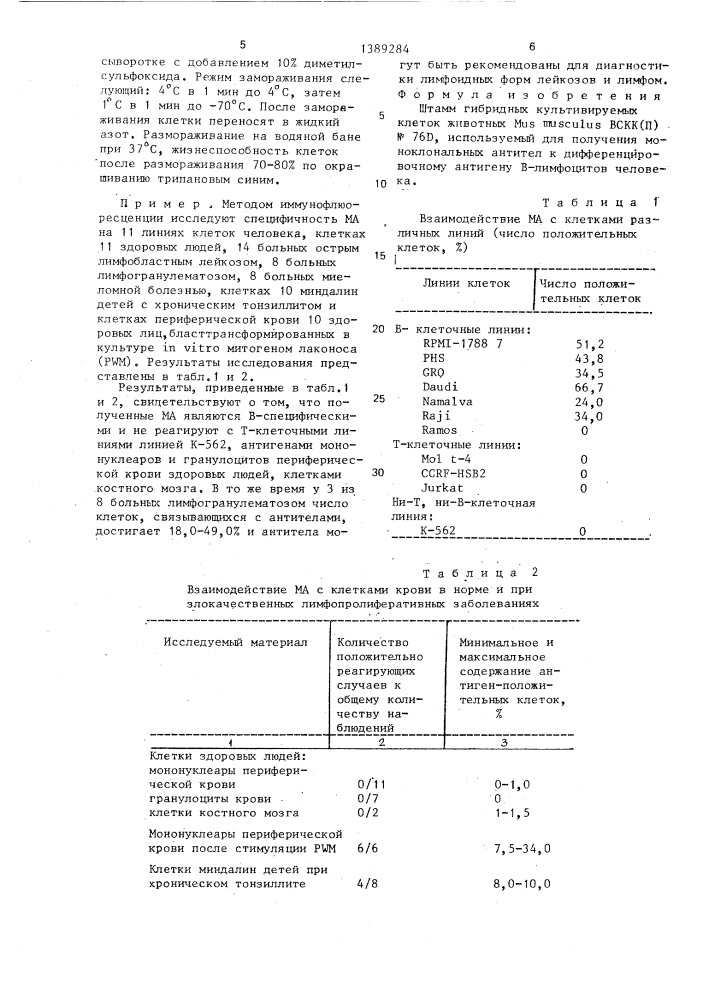 Штамм гибридных культивируемых клеток животных mus мusсulus, используемый для получения моноклональных антител к дифференцировочному антигену в-лимфоцитов человека (патент 1389284)