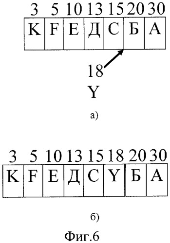 Модуль коммутационной сети (патент 2413971)