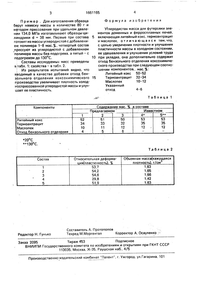 Углеродистая масса для футеровки элементов доменных и ферросплавных печей (патент 1661165)