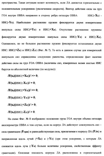 Векторная инерциальная система навигации (висн) (патент 2382335)