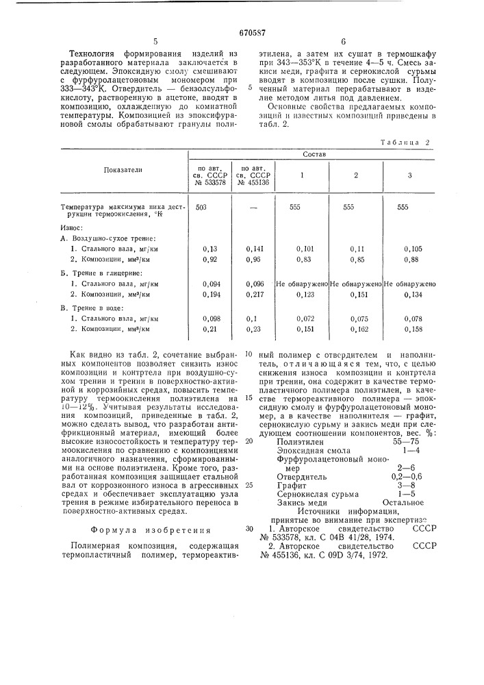 Полимерная композиция (патент 670587)