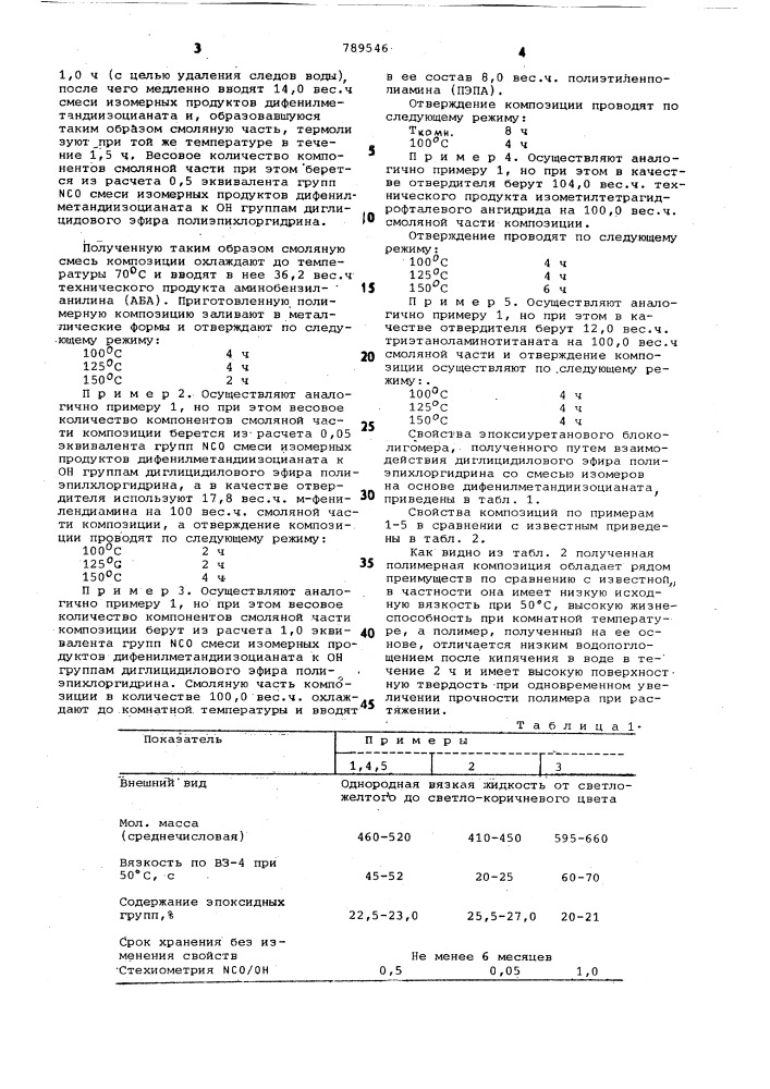 Полимерная композиция (патент 789546)