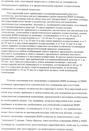 Способ полимеризации и регулирование характеристик полимерной композиции (патент 2331653)