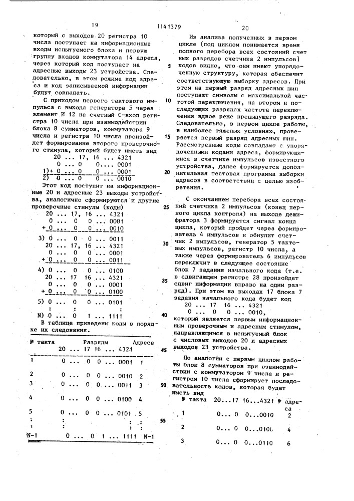 Устройство для задания тестов (патент 1141379)