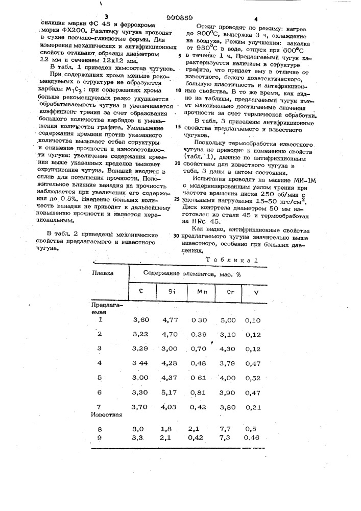 Антифрикционный чугун (патент 990859)