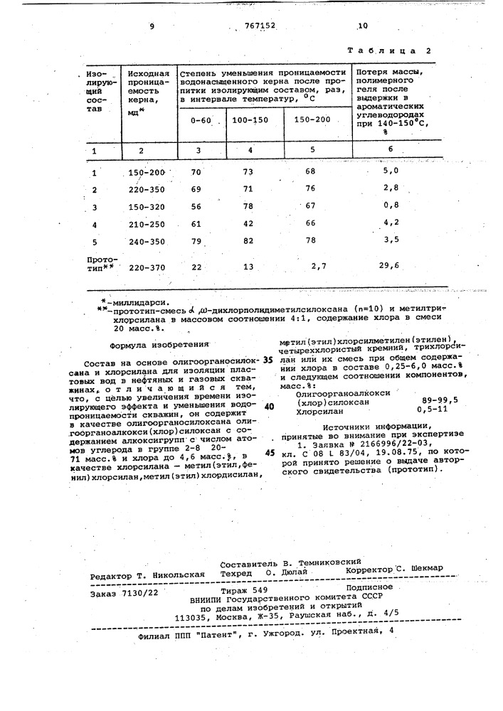 Состав на основе олигоорганосилоксана и хлорсилана для изоляции пластовых вод в нефтяных и газовых скважинах (патент 767152)