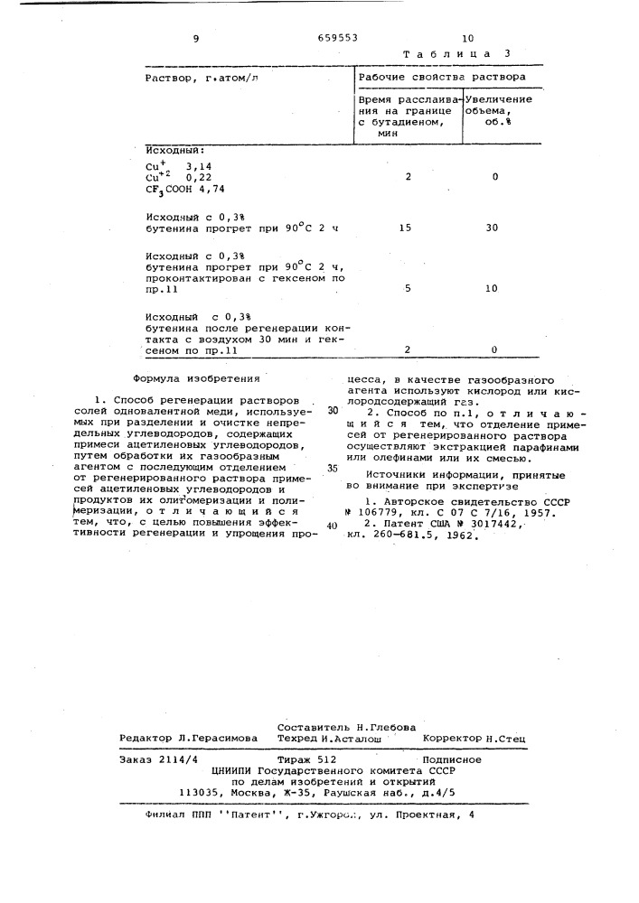 Способ регенерации растворов солей одновалентной меди (патент 659553)