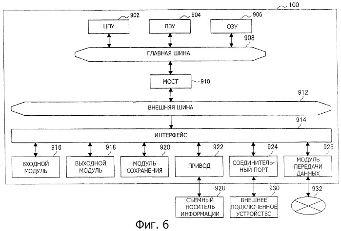 Устройство обработки изображения, способ обработки изображения (патент 2446617)