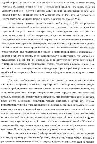 Система беспроводной передачи данных, устройство беспроводной связи и способ беспроводной передачи данных (патент 2450455)