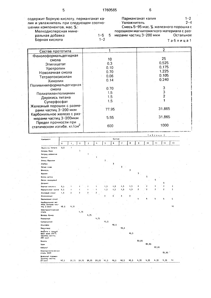 Магнитодиэлектрическая композиция (патент 1760565)