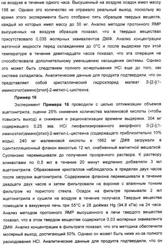 Кристаллическая соль гидрохлорид малеат s-[2-[(1-иминоэтил)амино]этил]-2-метил-l-цистеина, способ ее получения, содержащая ее фармацевтическая композиция и способ лечения (патент 2357953)