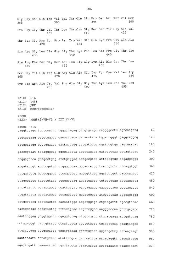 Биспецифическое одноцепочечное антитело к psmaxcd3 с межвидовой специфичностью (патент 2617942)