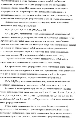 Синтез компонентов катализатора полимеризации (патент 2327704)