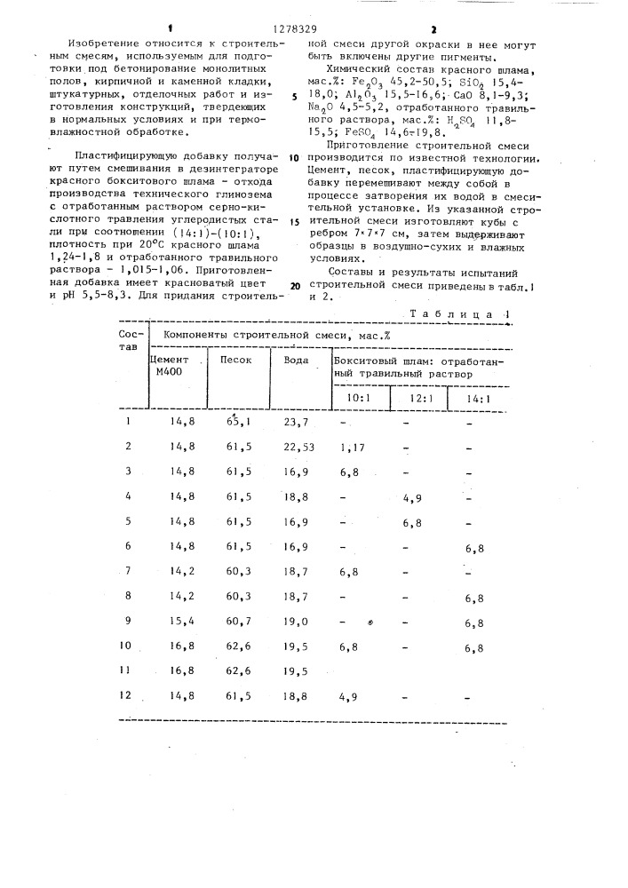 Композиция для строительных работ (патент 1278329)