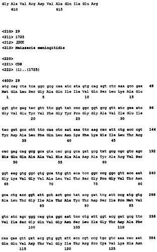 Пептид со свойствами антигена neisseria meningitidis, кодирующий его полинуклеотид, вакцина для лечения или предотвращения заболеваний или состояний, вызванных neisseria meningitidis, (варианты), антитело, связывающееся с указанным пептидом (патент 2252224)