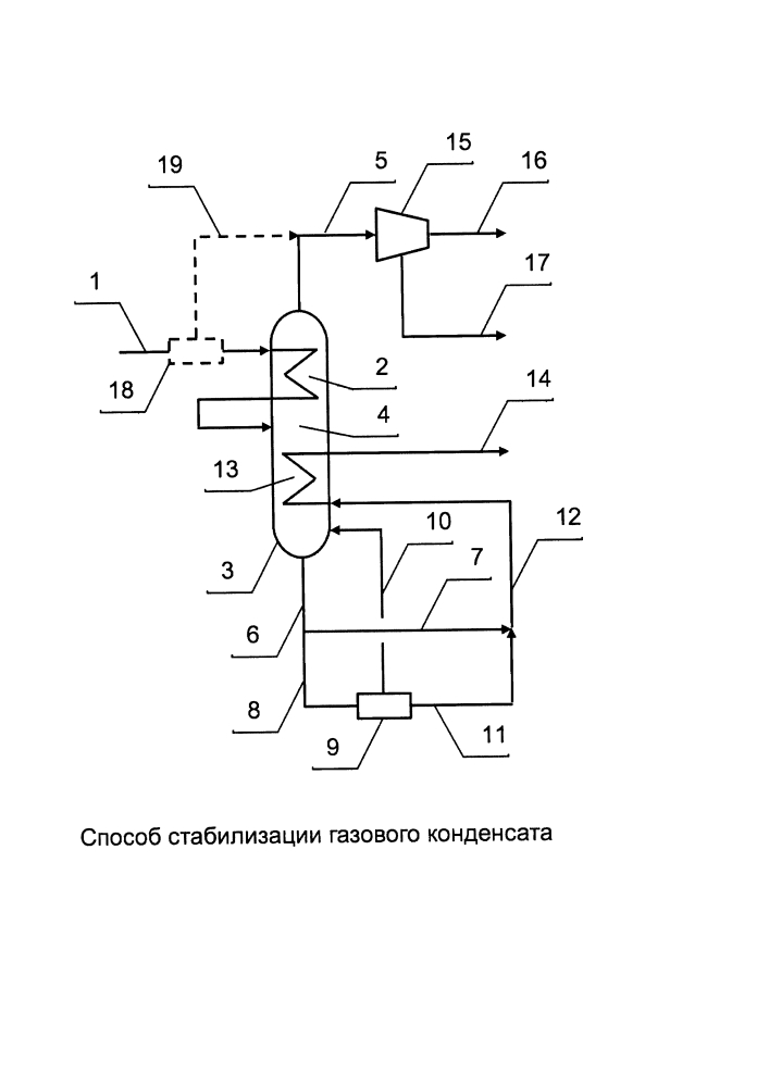 Способ стабилизации газового конденсата (патент 2603367)