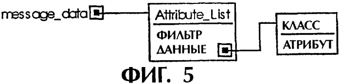 Система обработки информации и способ ее эксплуатации (патент 2276403)