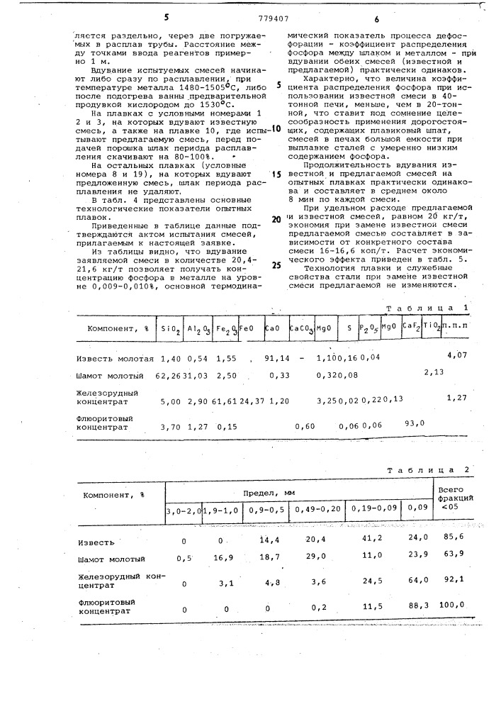 Порошкообразная смесь для дефосфорации жидкой стали (патент 779407)