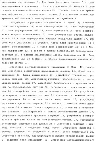 Система автоматизированного упорядочения неструктурированного информационного потока входных данных (патент 2312391)