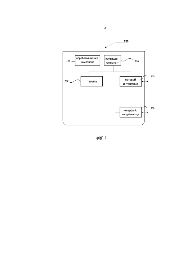 Устройство и способ представления информации о состоянии сети (патент 2652452)
