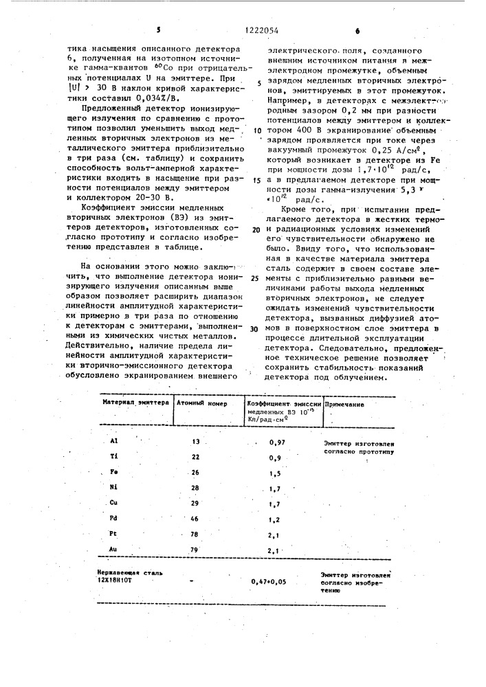 Детектор ионизирующего излучения (патент 1222054)