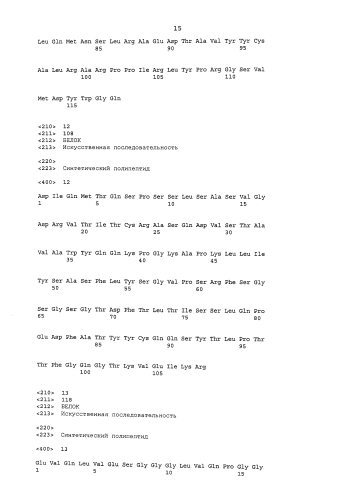 Анти-lrp6 антитела (патент 2587625)