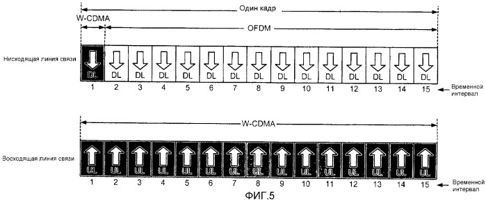 Структуры кадров для системы беспроводной связи с множеством методов радиосвязи (патент 2386217)