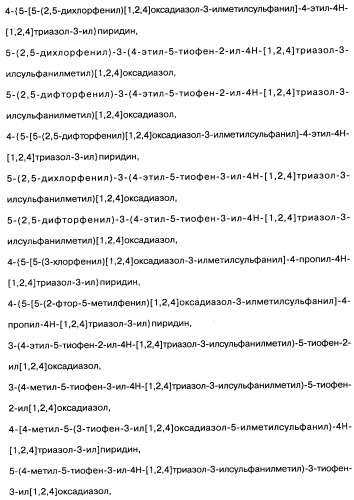 [1,2,4]оксадиазолы (варианты), способ их получения, фармацевтическая композиция и способ ингибирования активации метаботропных глютаматных рецепторов-5 (патент 2352568)