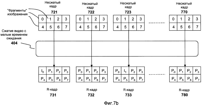 Потоковое интерактивное видеоклиентское устройство (патент 2500022)