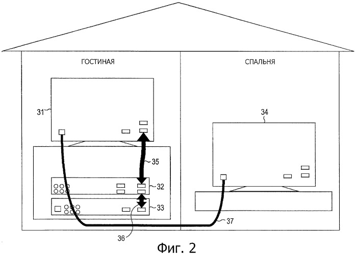 Система передачи данных, устройство передачи, устройство приема, способ передачи данных, программа и кабель передачи данных (патент 2491745)