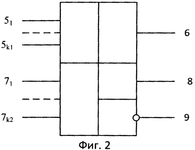 Способ управления аналоговыми вычислениями и устройство для его осуществления (патент 2541850)