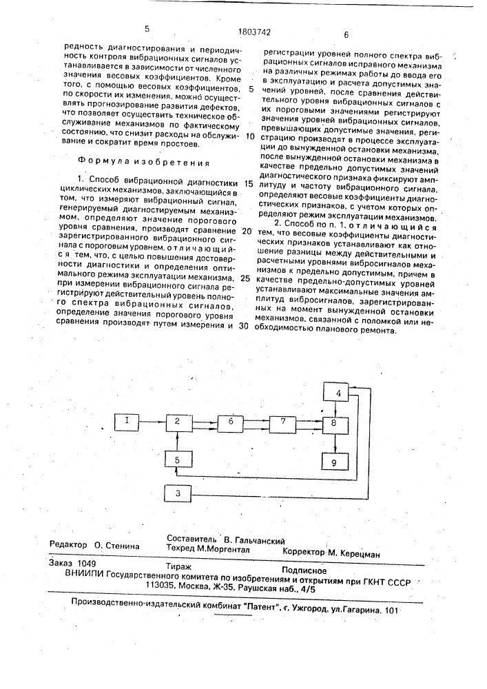 Способ вибрационной диагностики циклических механизмов (патент 1803742)