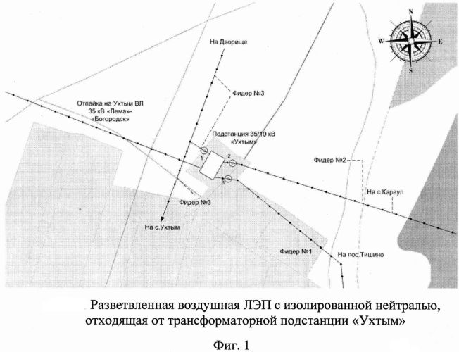 Способ определения места однофазного замыкания на землю в разветвленной воздушной лэп с изолированной нейтралью (патент 2563340)