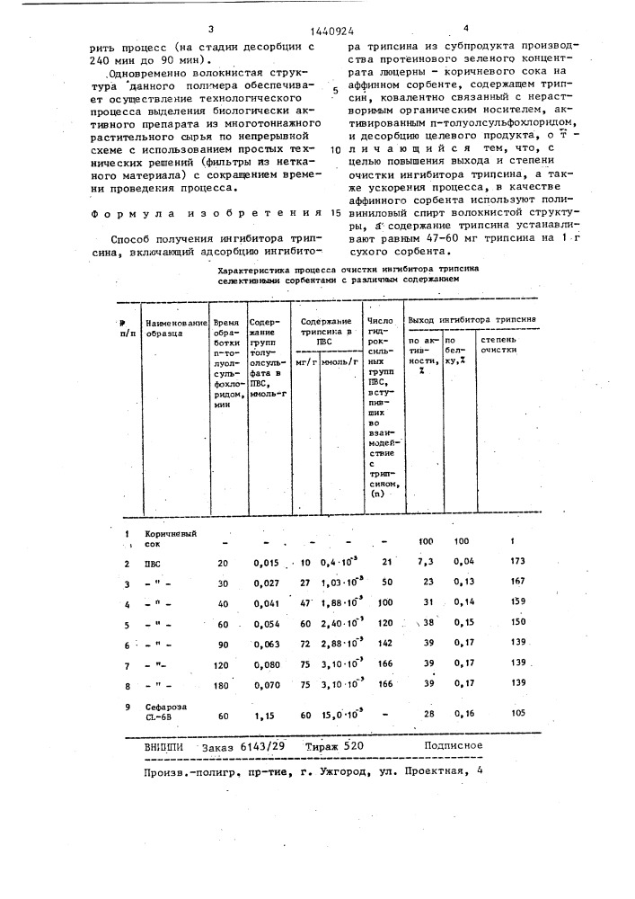Способ получения ингибитора трипсина (патент 1440924)