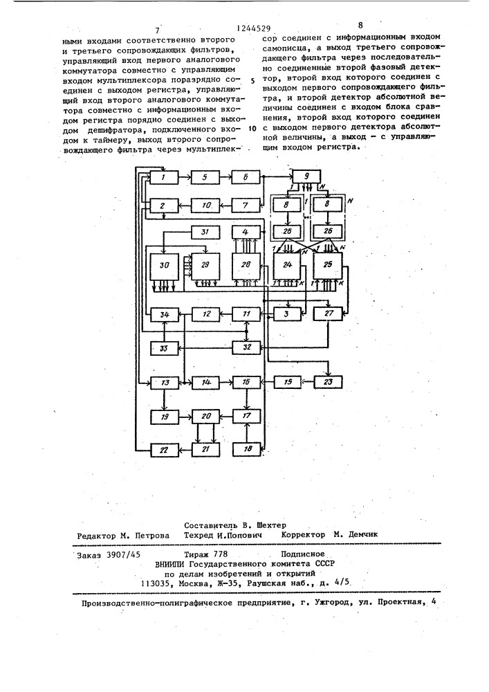 Устройство для виброиспытаний (патент 1244529)