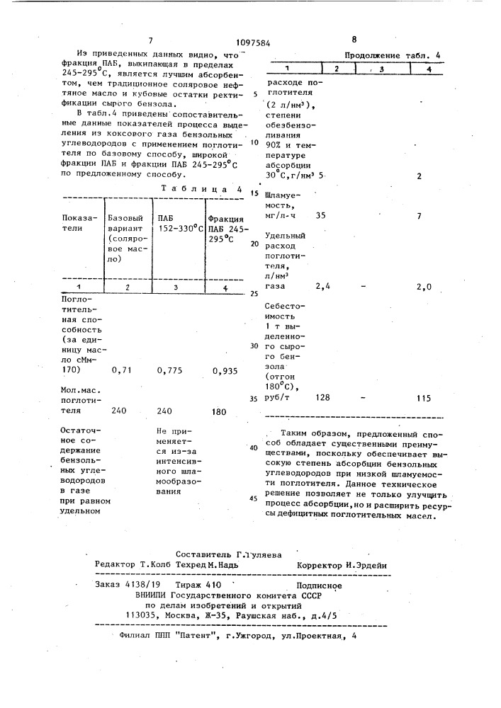 Способ выделения бензольных углеводородов из коксового газа (патент 1097584)
