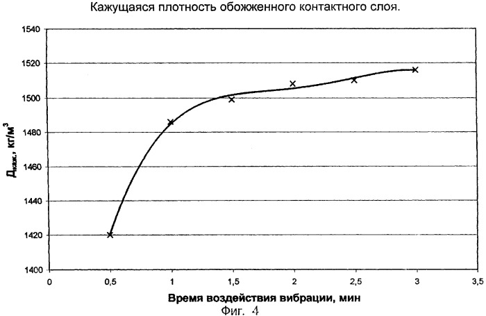 Способ монтажа катодной секции алюминиевого электролизера (патент 2270889)