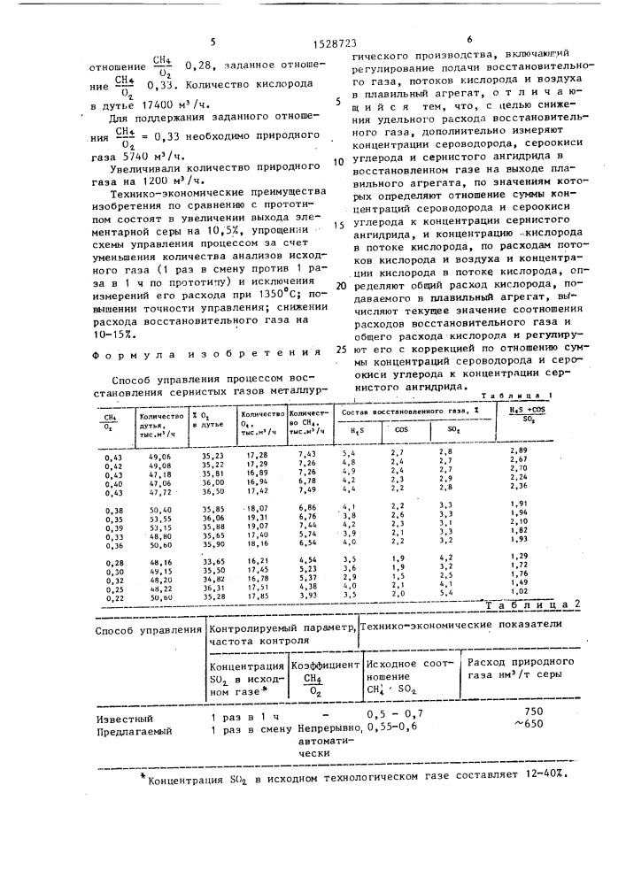 Способ управления процессом восстановления сернистых газов металлургического производства (патент 1528723)