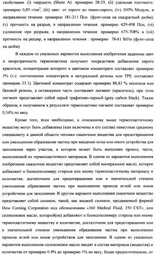 Пузырек для медикамента, снабженный крышкой, выполненной с возможностью герметизации под действием тепла, и устройство и способ для заполнения пузырька (патент 2376220)